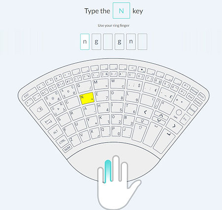 TiPY Tastatur schwarz
