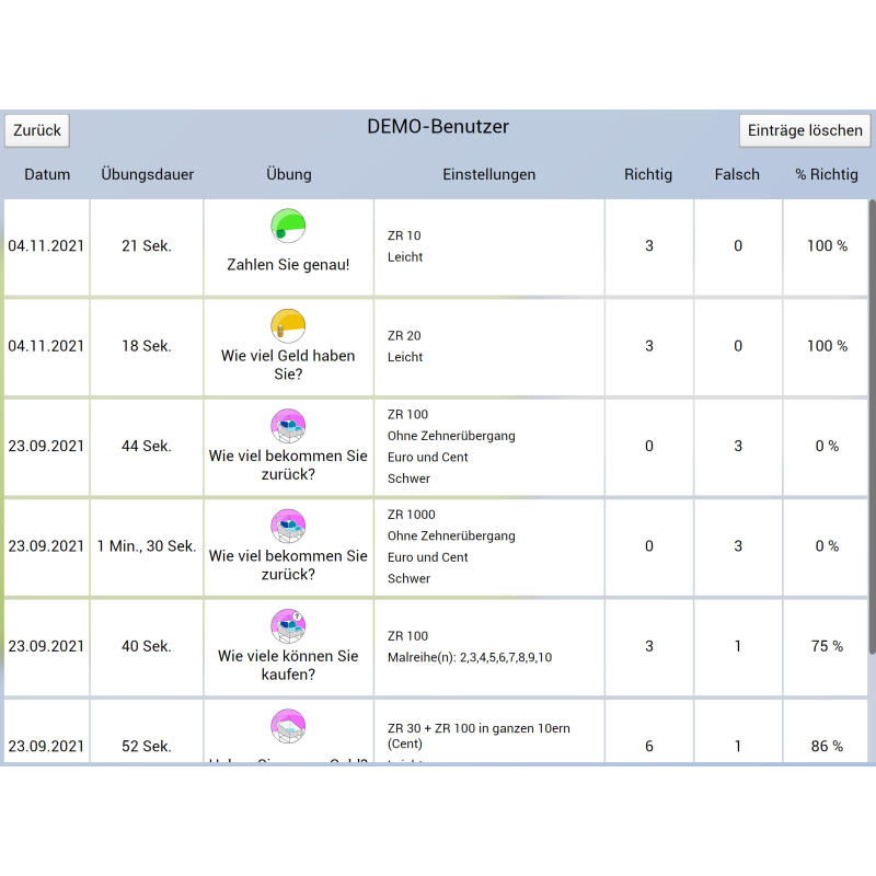 Rechnen mit dem Euro / Mehrplatzlizenz - Zusatzlizenz