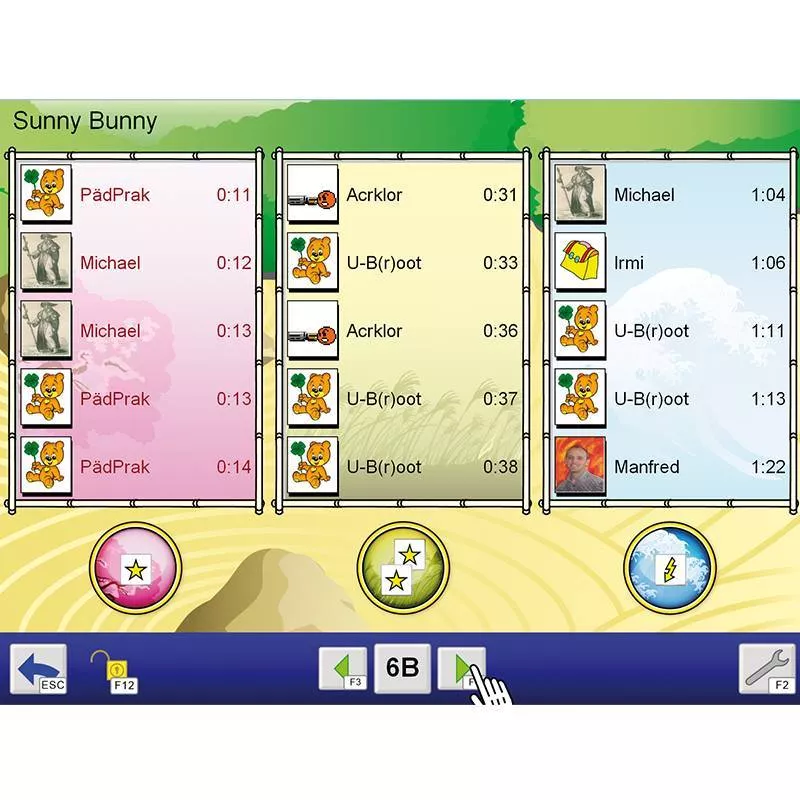 KonZen 2.0 / Mehrplatzlizenz - Zusatzlizenz