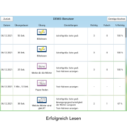 Eye Train &amp; Learn II Windows-App